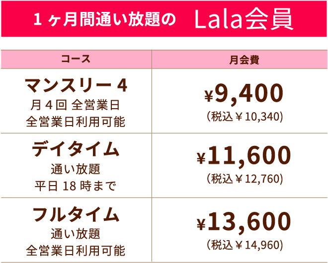 1ヶ月間通い放題のLala会員