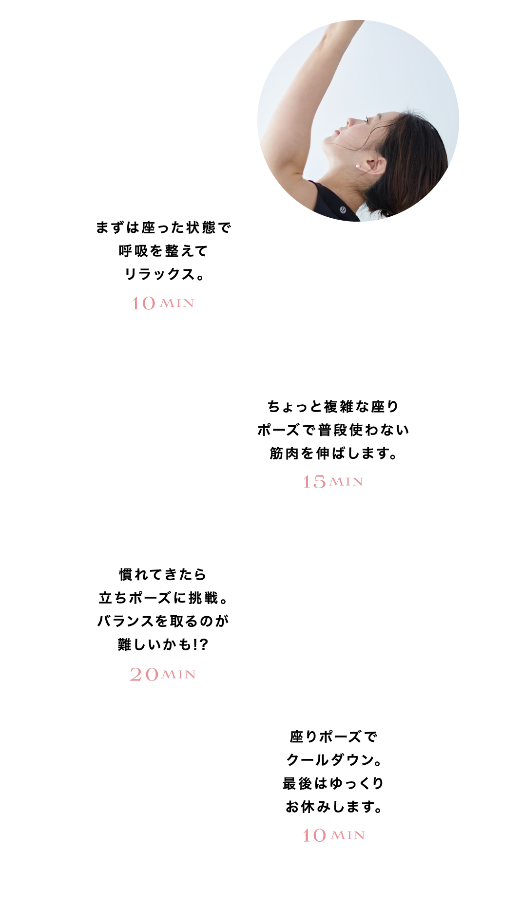 Trial Report 溶岩ホットヨガlala sha ララアーシャ