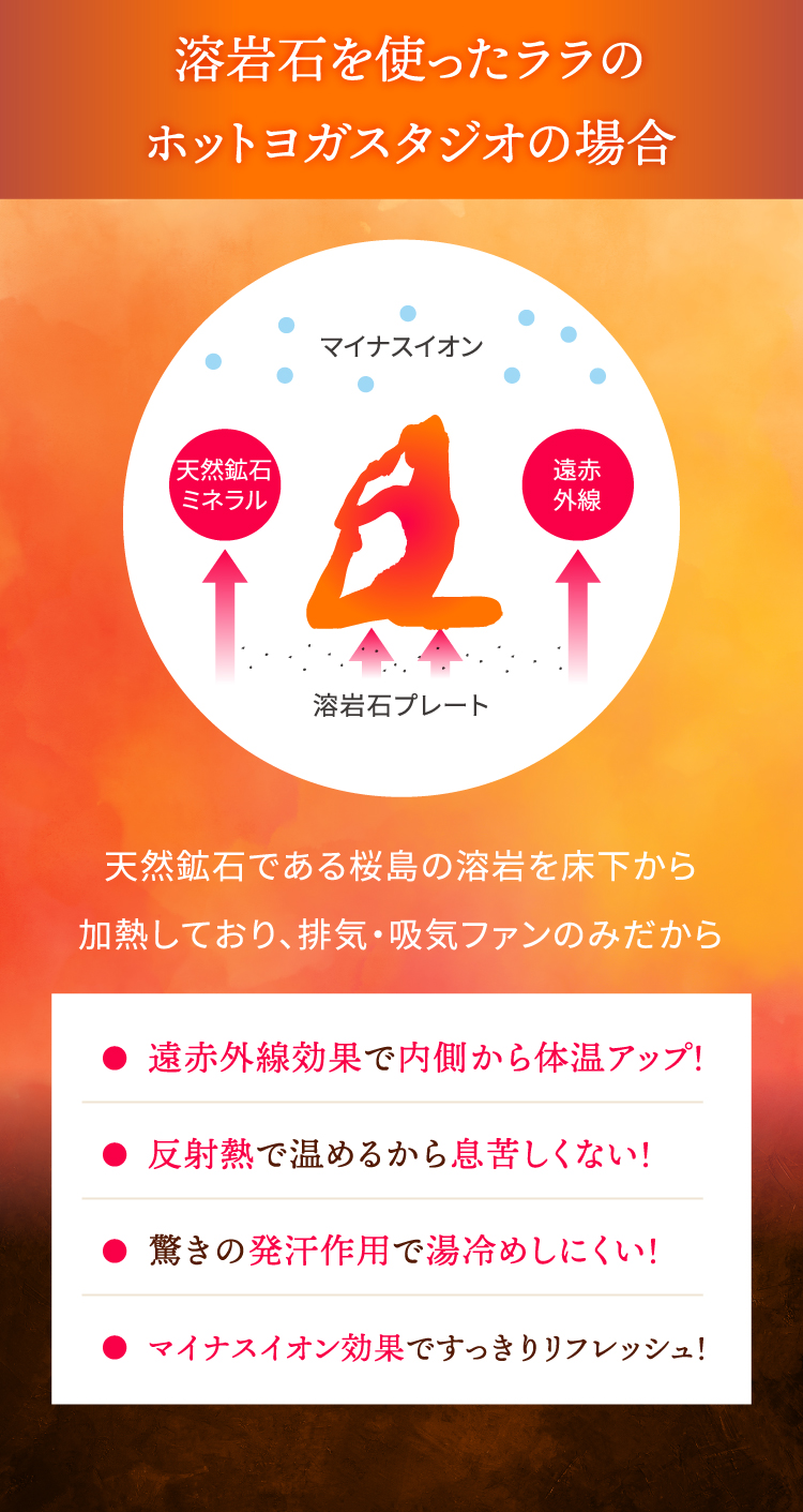 溶岩石を使ったララのホットヨガスタジオの場合